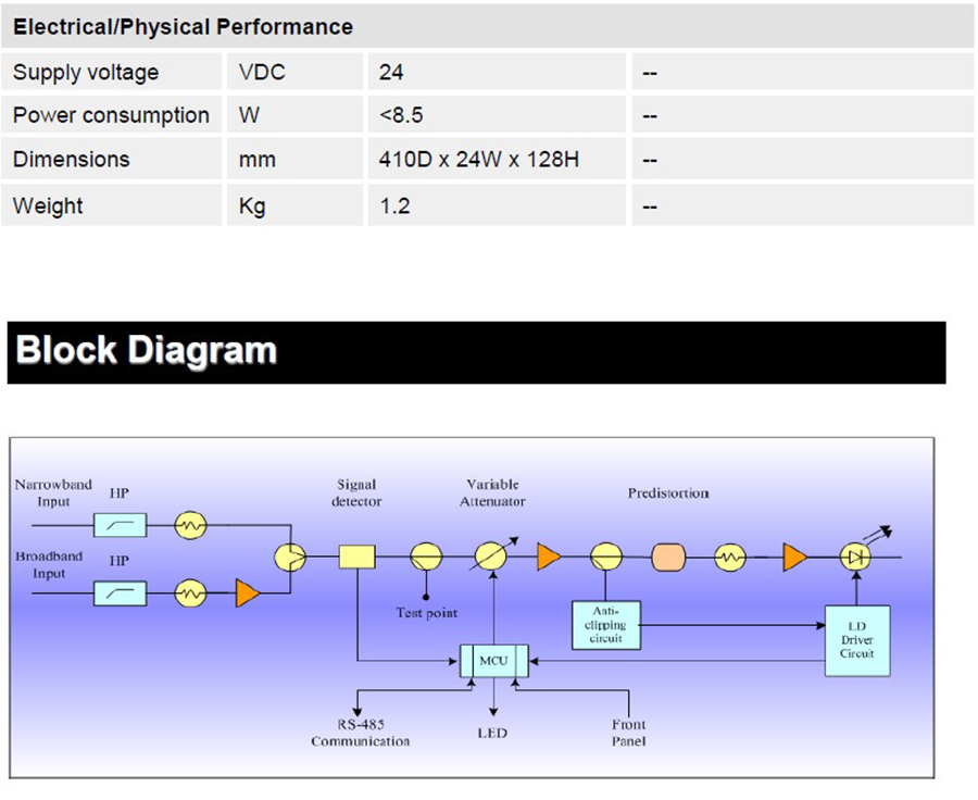 VL-EMS II_Ordering Information